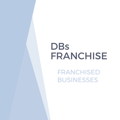Drape and Blind Software Franchise for franchised businesses